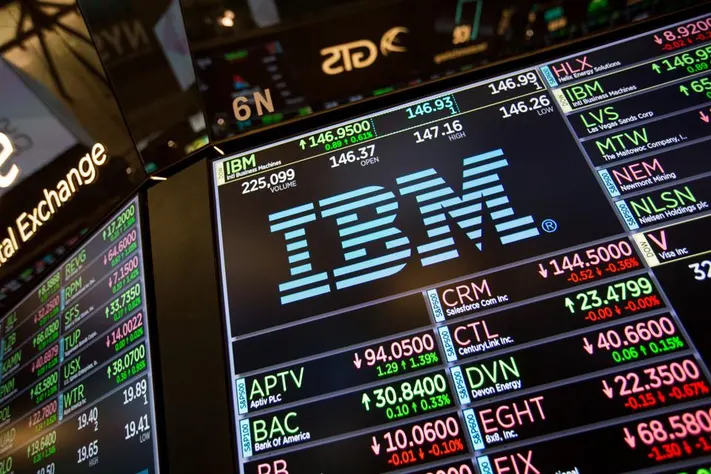 Analyzing IBM Stock: FintechZoom Insights and Market Trends